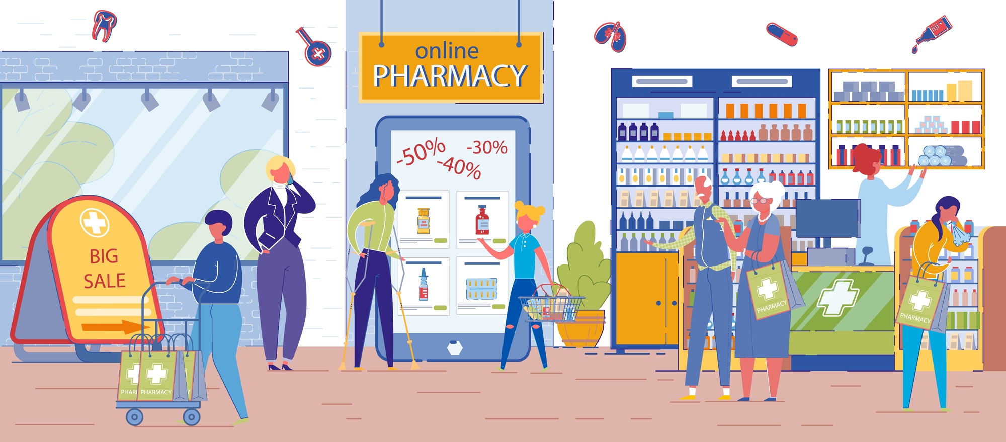 Big Discount in Online Pharmacy Gained Popularity.