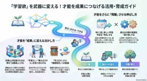 【ストレングスファインダー】「学習欲」の強みを最大限に活かす方法と伸ばし方